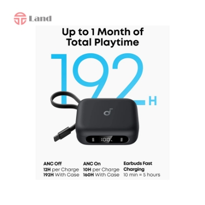 ایرپاد انکر مدل Soundcore P41i A3937